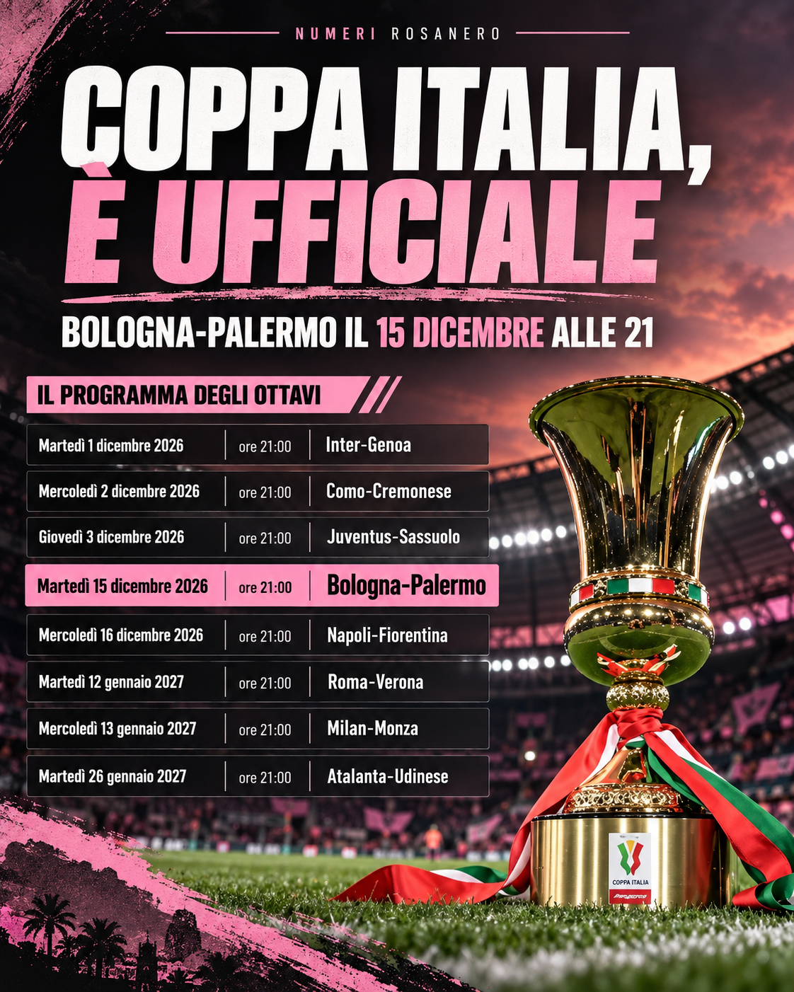 Coppa Italia, è ufficiale: Bologna-Palermo il 15 dicembre alle 21