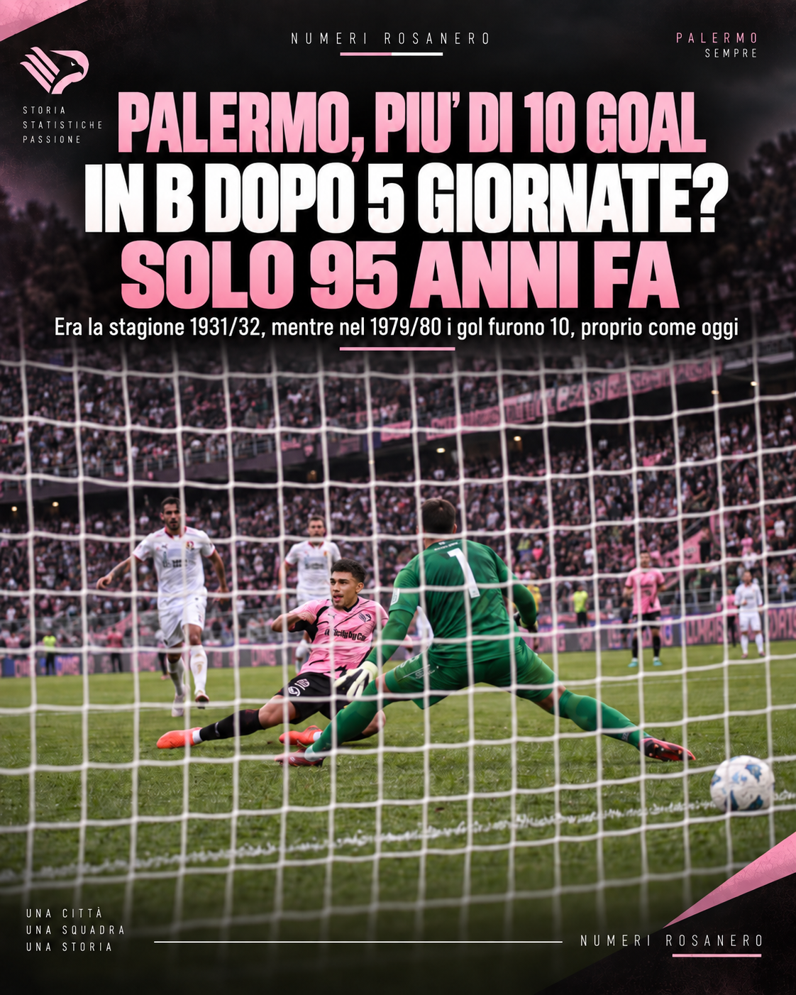Palermo, più di 10 gol in B dopo 5 giornate? Solo 95 anni fa